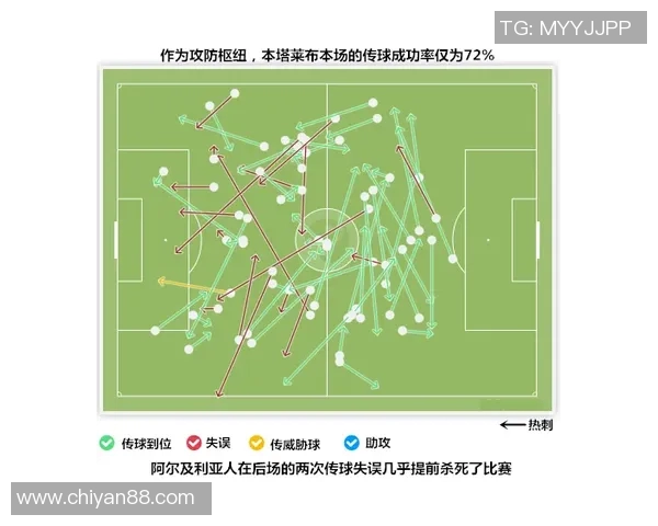 西安排球队战术表现的深度数据分析与战术优化建议 西安排球队战术表现的深度数据分析与战术优化建议