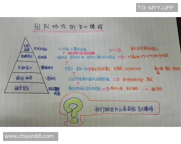 重庆网球队的控制革新探索与实践:重塑竞技格局与团队协作新模式 重庆网球队的控制革新探索与实践:重塑竞技格局与团队协作新模式