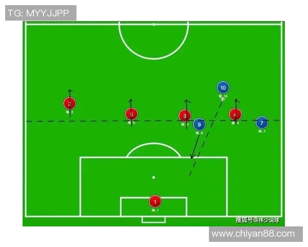 深圳足球队整体压制战术解析与实战应用探讨