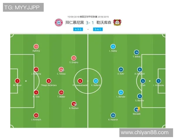 重庆与杭州足球队对决赛后分析及比赛节奏深度解析 重庆与杭州足球队对决赛后分析及比赛节奏深度解析