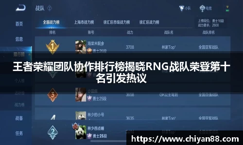 王者荣耀团队协作排行榜揭晓RNG战队荣登第十名引发热议